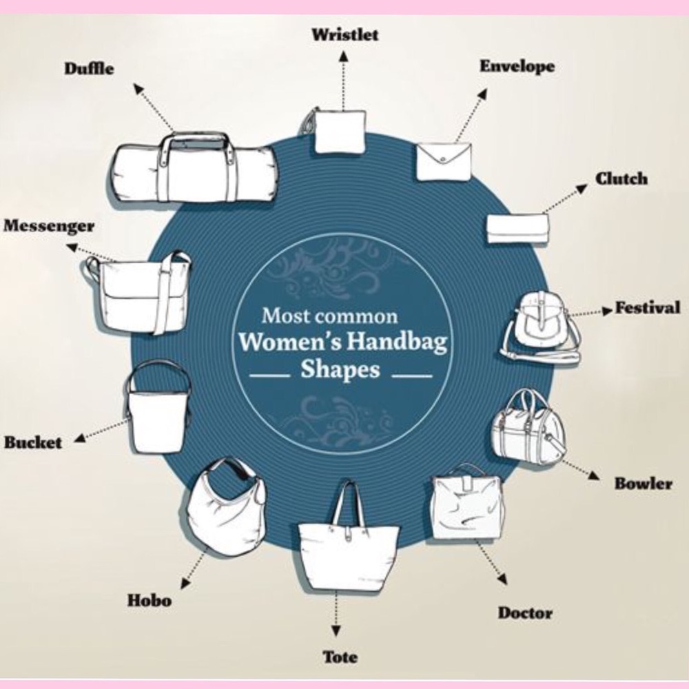 Visual Bag Dictionary - Picture 4 of 4